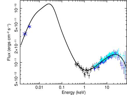 Refer to caption
