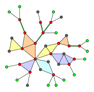Refer to caption