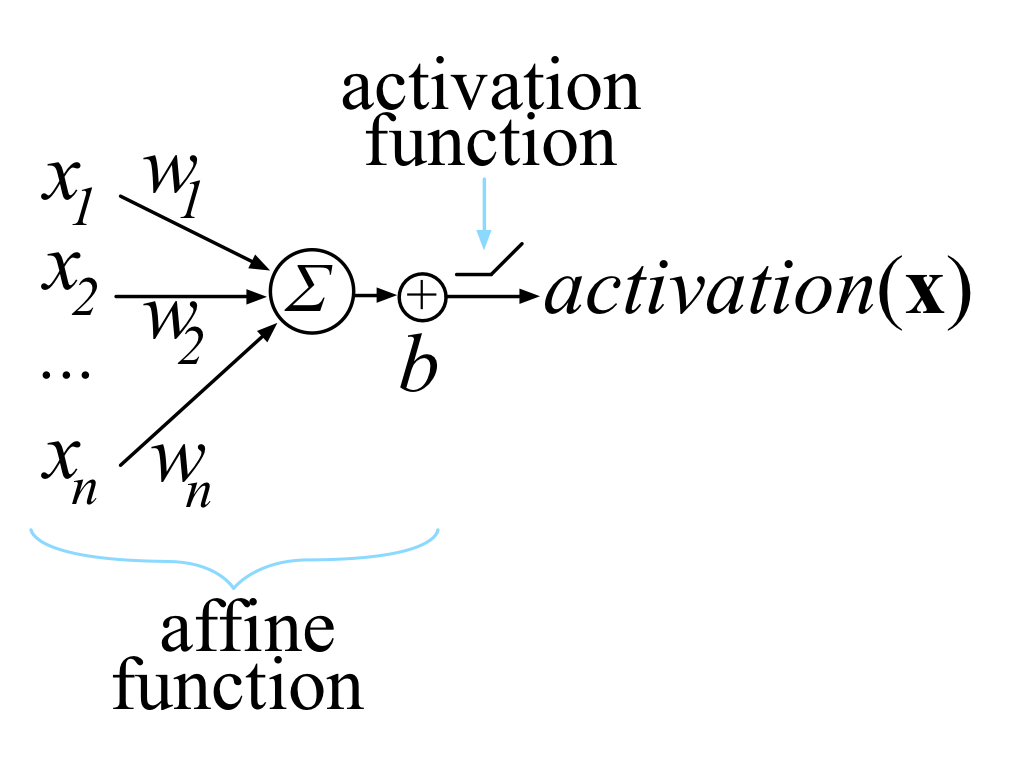 [Uncaptioned image]