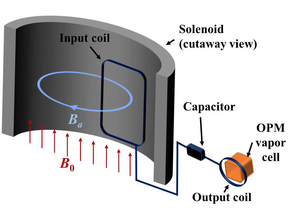 Refer to caption