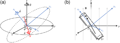 Refer to caption