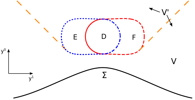 Refer to caption