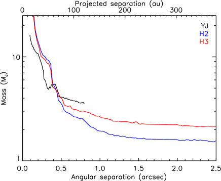 Refer to caption