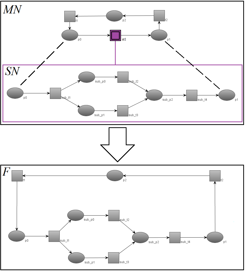 Refer to caption