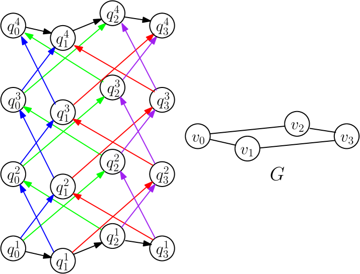 Refer to caption