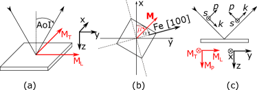 Refer to caption