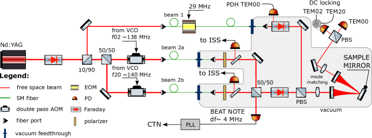 Refer to caption