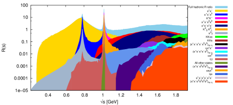 Refer to caption