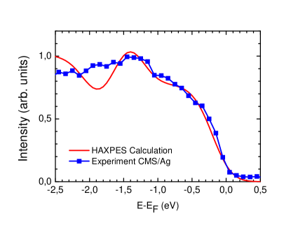 Refer to caption
