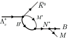 Refer to caption