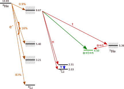 Refer to caption