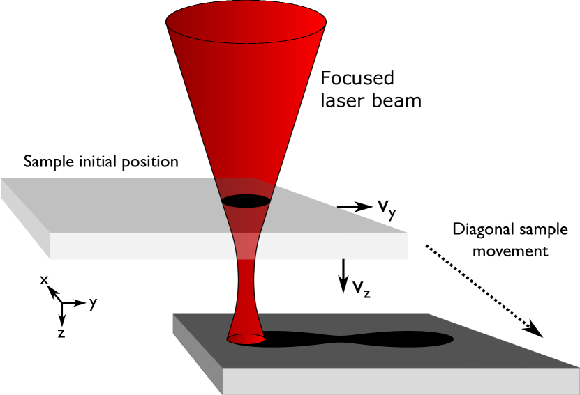 Refer to caption
