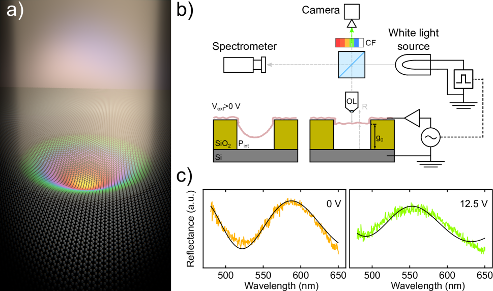 Refer to caption