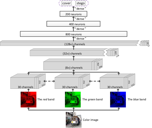 Refer to caption