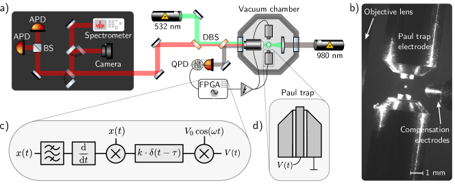 Refer to caption