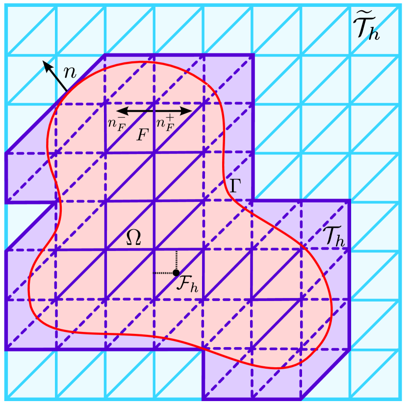 Refer to caption