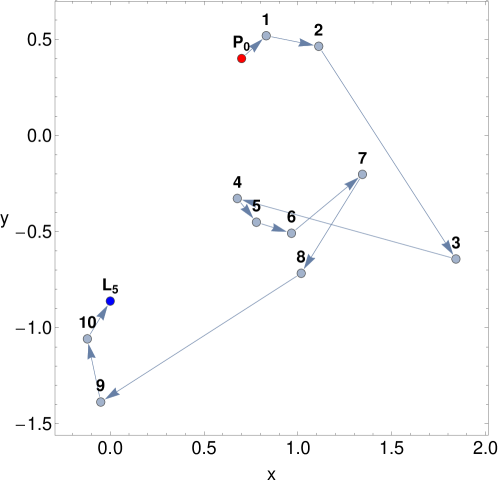 Refer to caption
