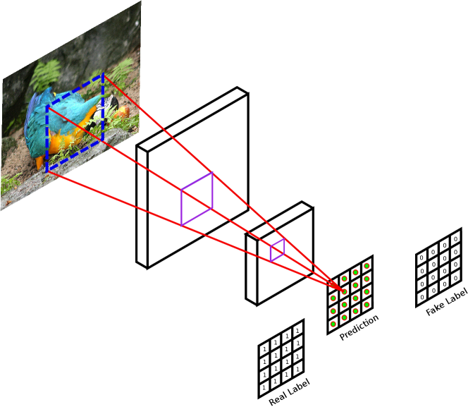 Refer to caption