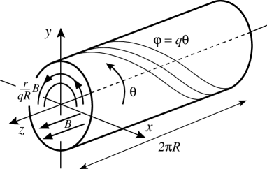 Refer to caption