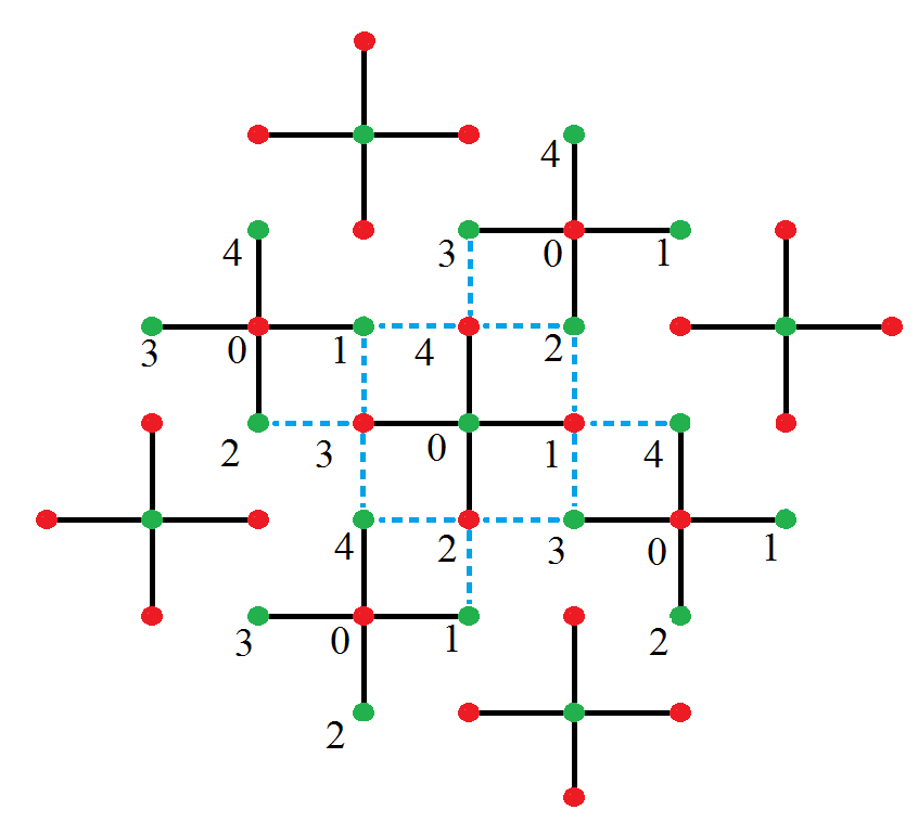 Refer to caption
