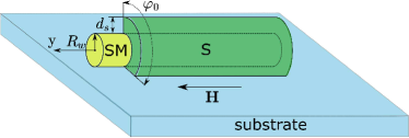 Refer to caption