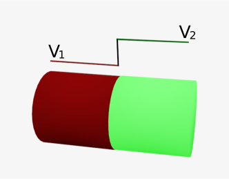 Refer to caption