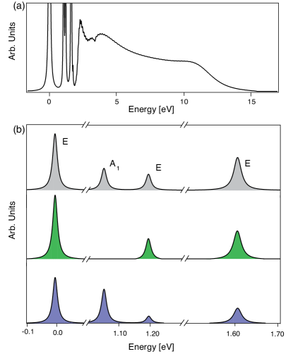 Refer to caption