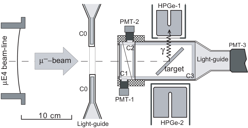 Refer to caption