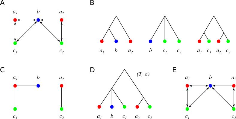 Refer to caption