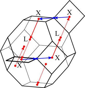 Refer to caption