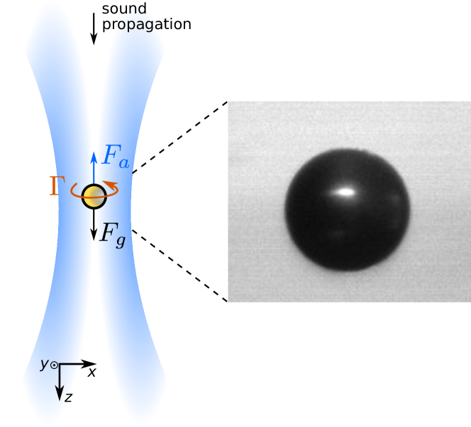 Refer to caption