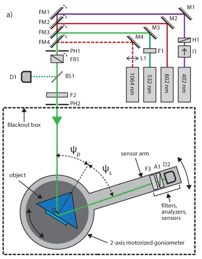 Refer to caption