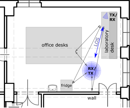 Refer to caption