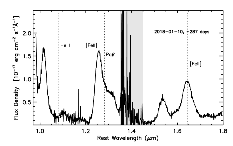 Refer to caption