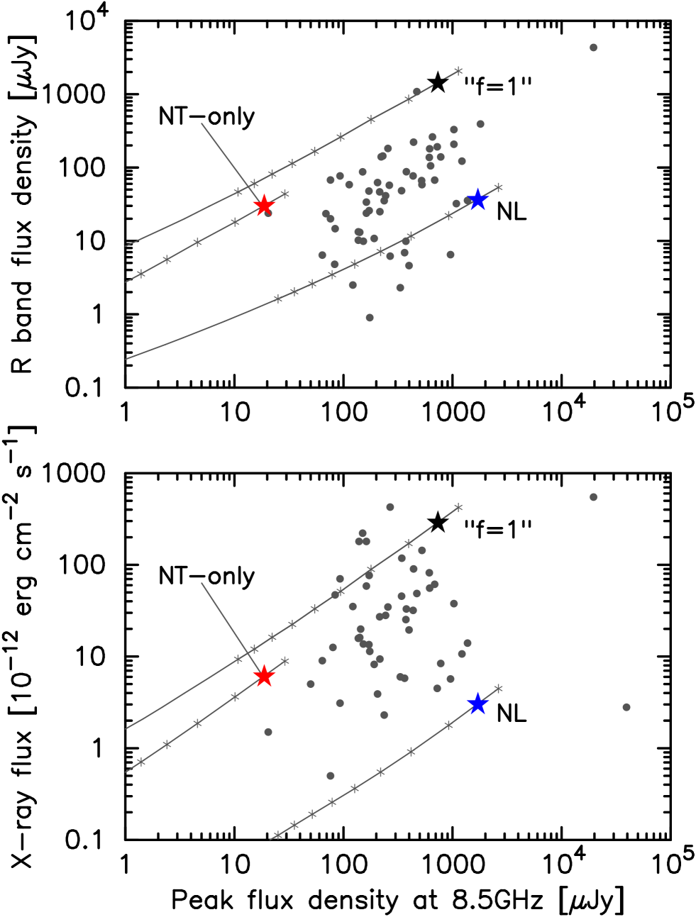 [1804.06030] Synchrotron Self-absorption In GRB Afterglows: The Effects ...