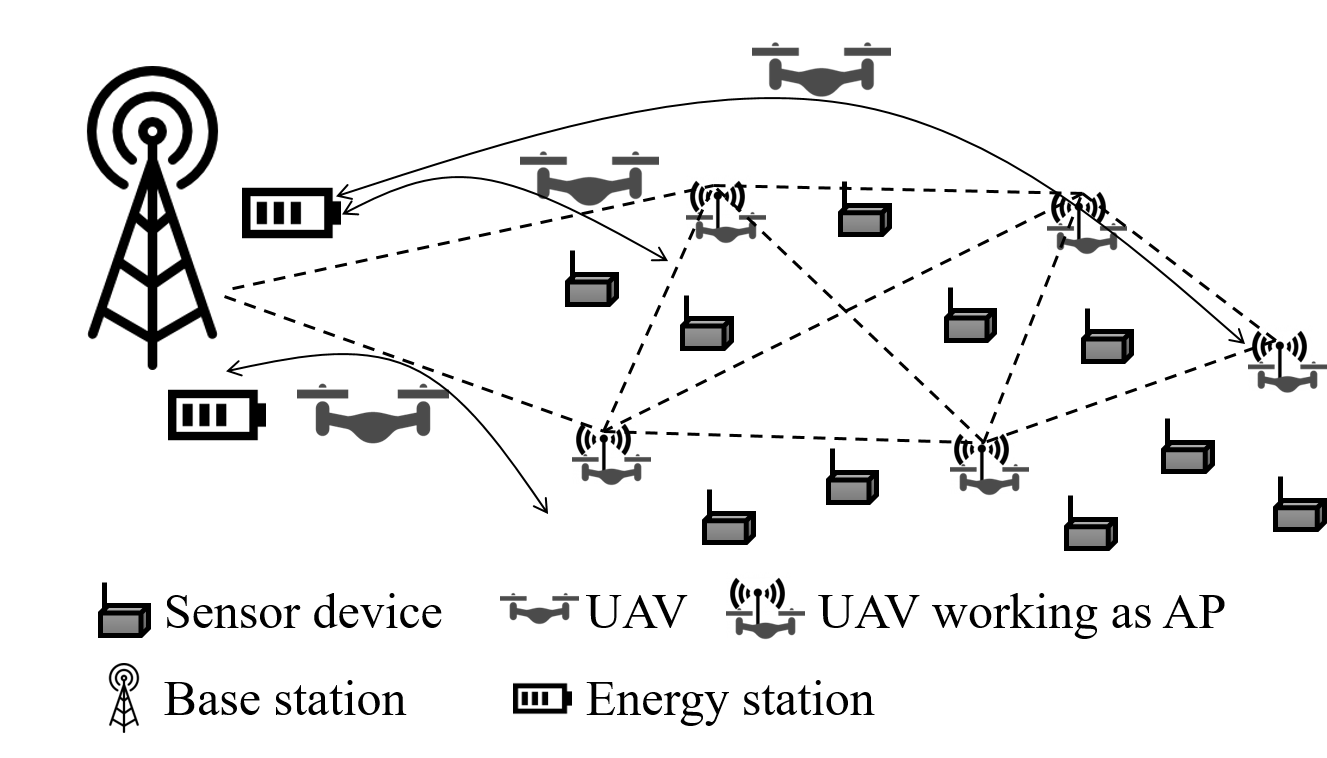 Refer to caption