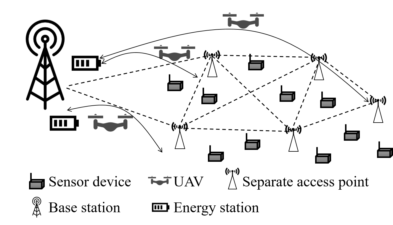 Refer to caption