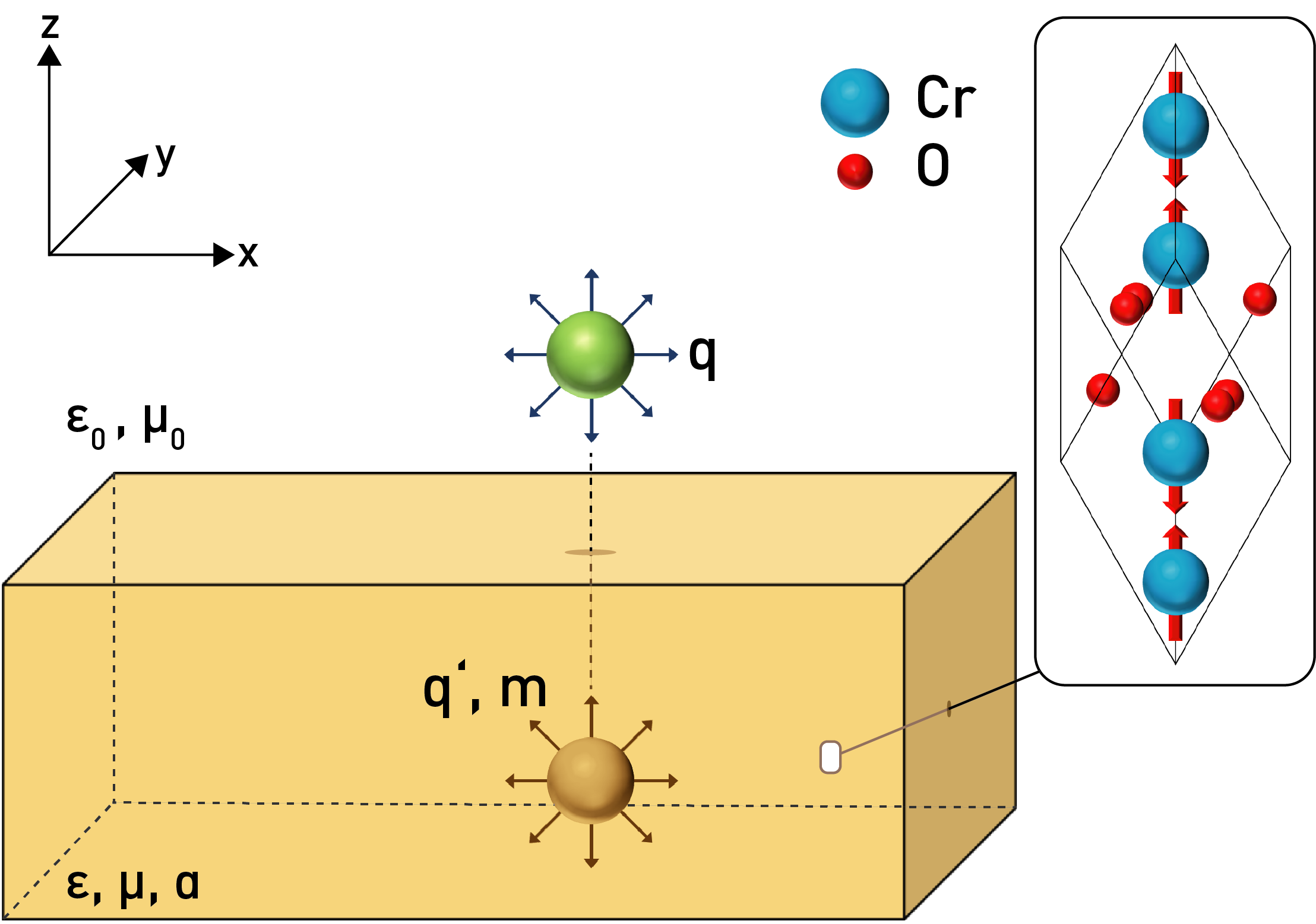 Refer to caption
