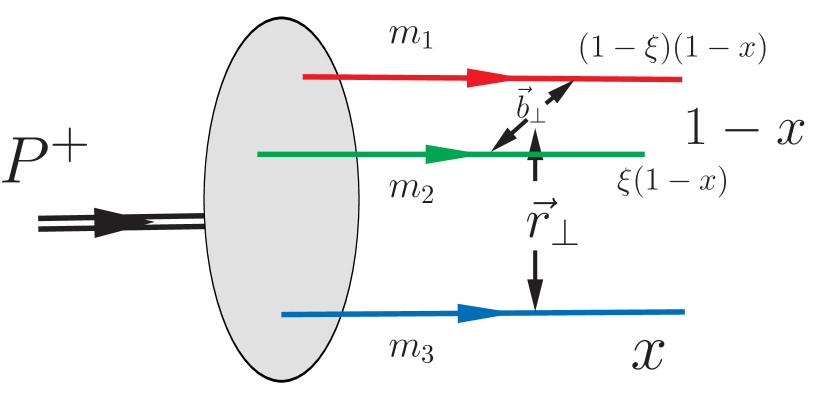Refer to caption
