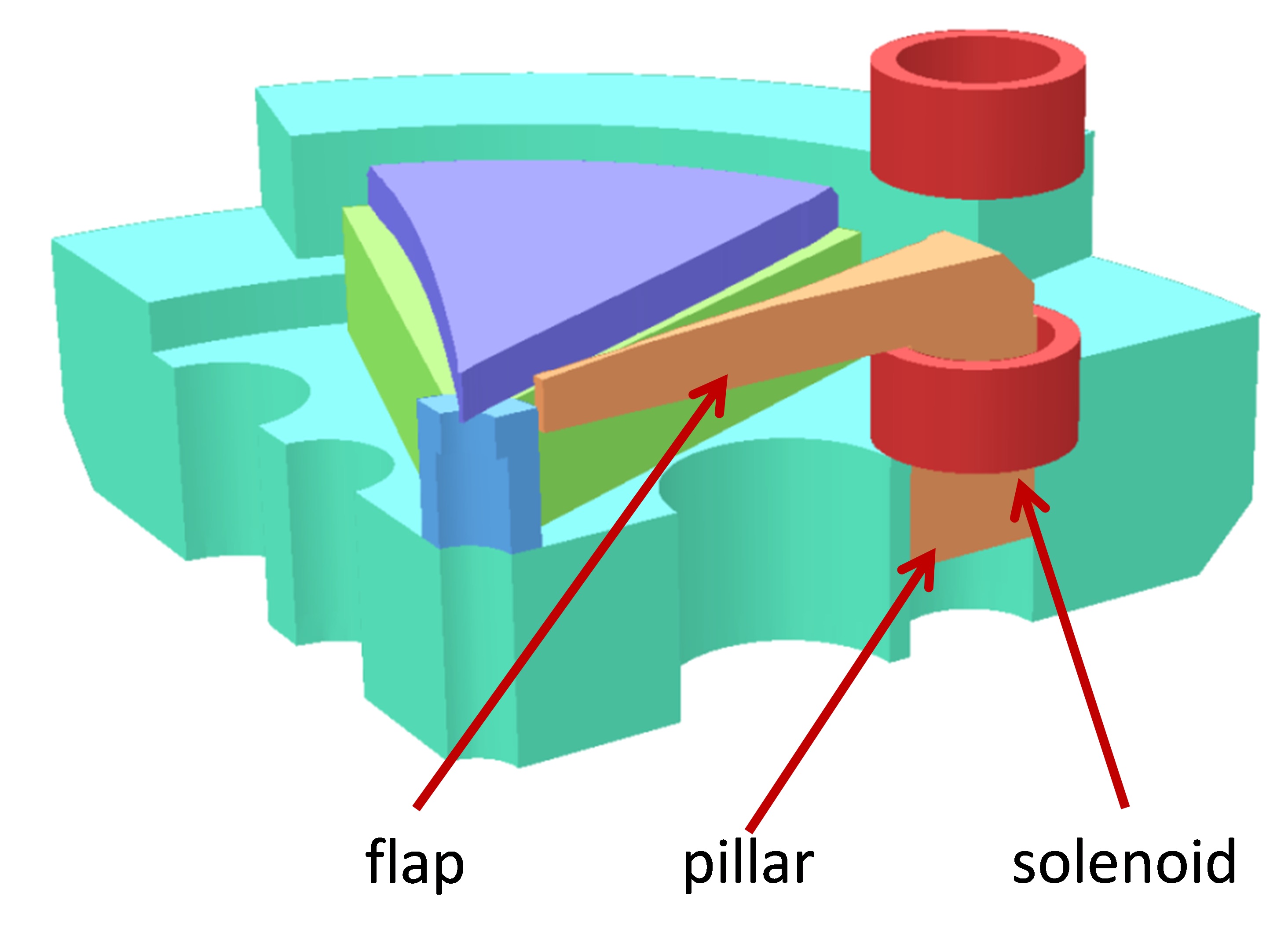 Refer to caption