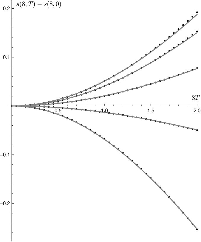[Uncaptioned image]