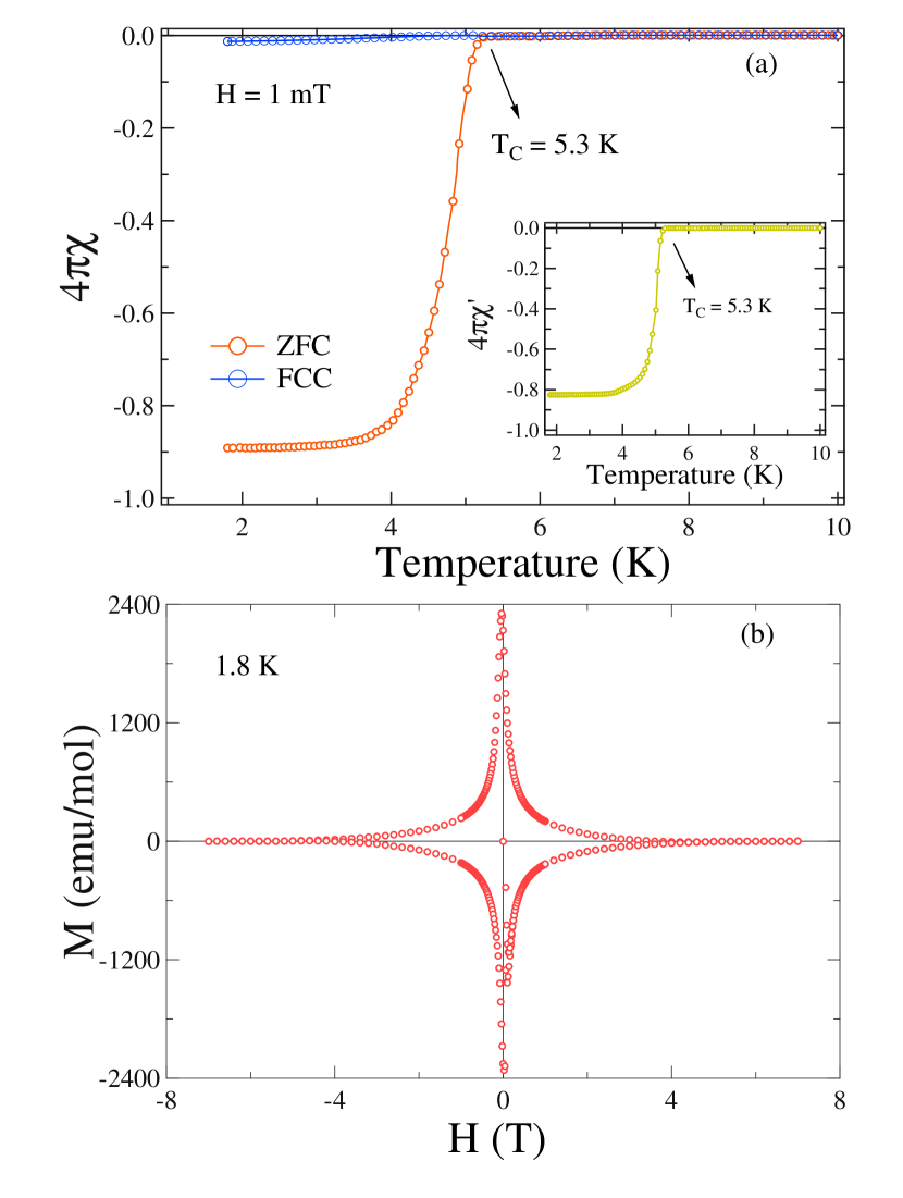 Refer to caption
