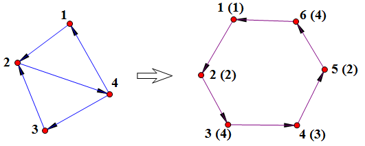 Refer to caption