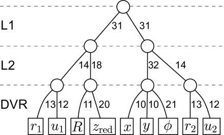 Refer to caption