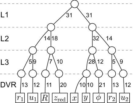 Refer to caption