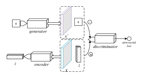 Refer to caption