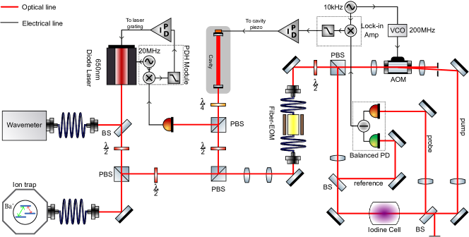 Refer to caption