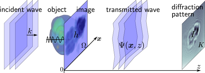 Refer to caption