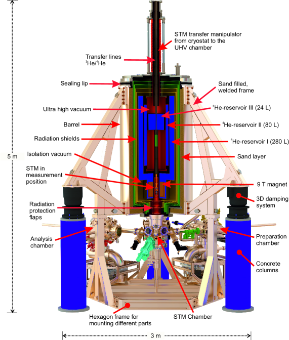 Refer to caption
