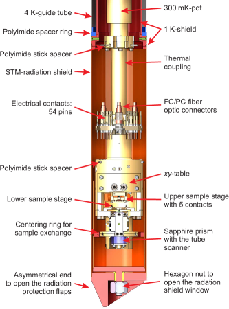 Refer to caption